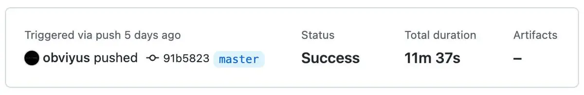 GitHub Actions CI time